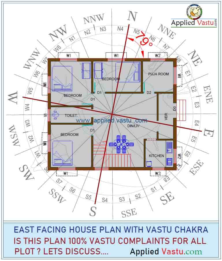 Vastu For East Facing Plot Owl Indian House Plans House Plans My XXX 